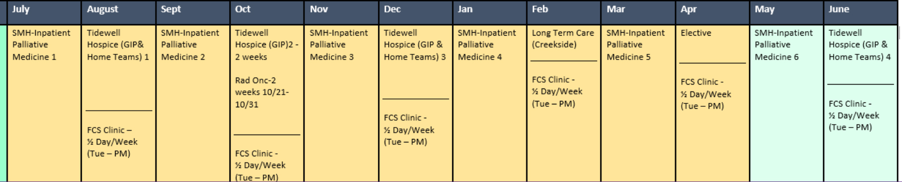 Rotation Schedule