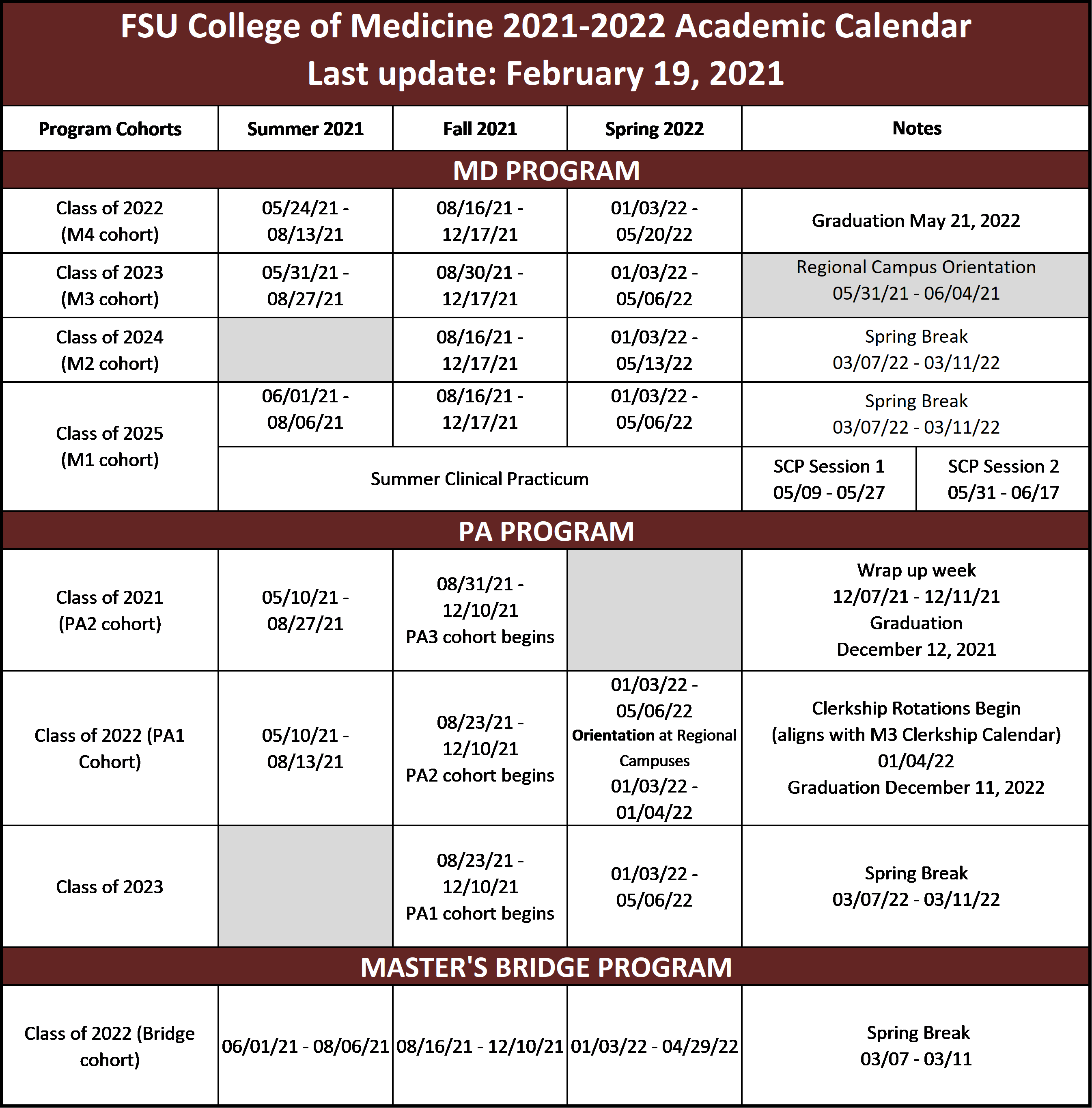 Fsu 2022 Academic Calendar Preview Next Ay Calendar | College Of Medicine