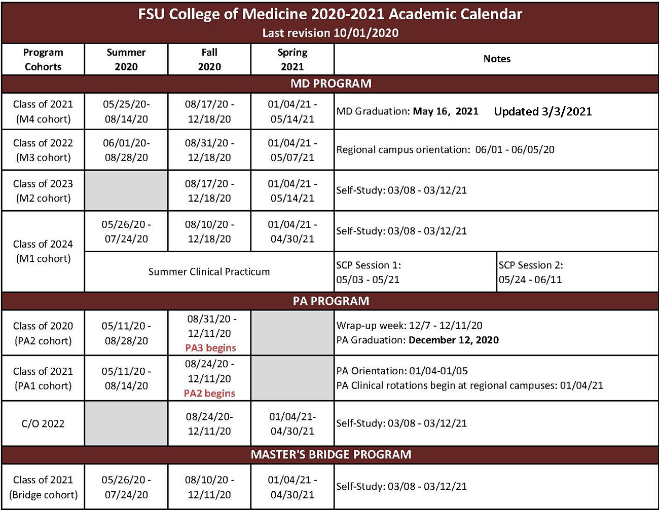 Academic Calendar for 2020-2021 | College of Medicine