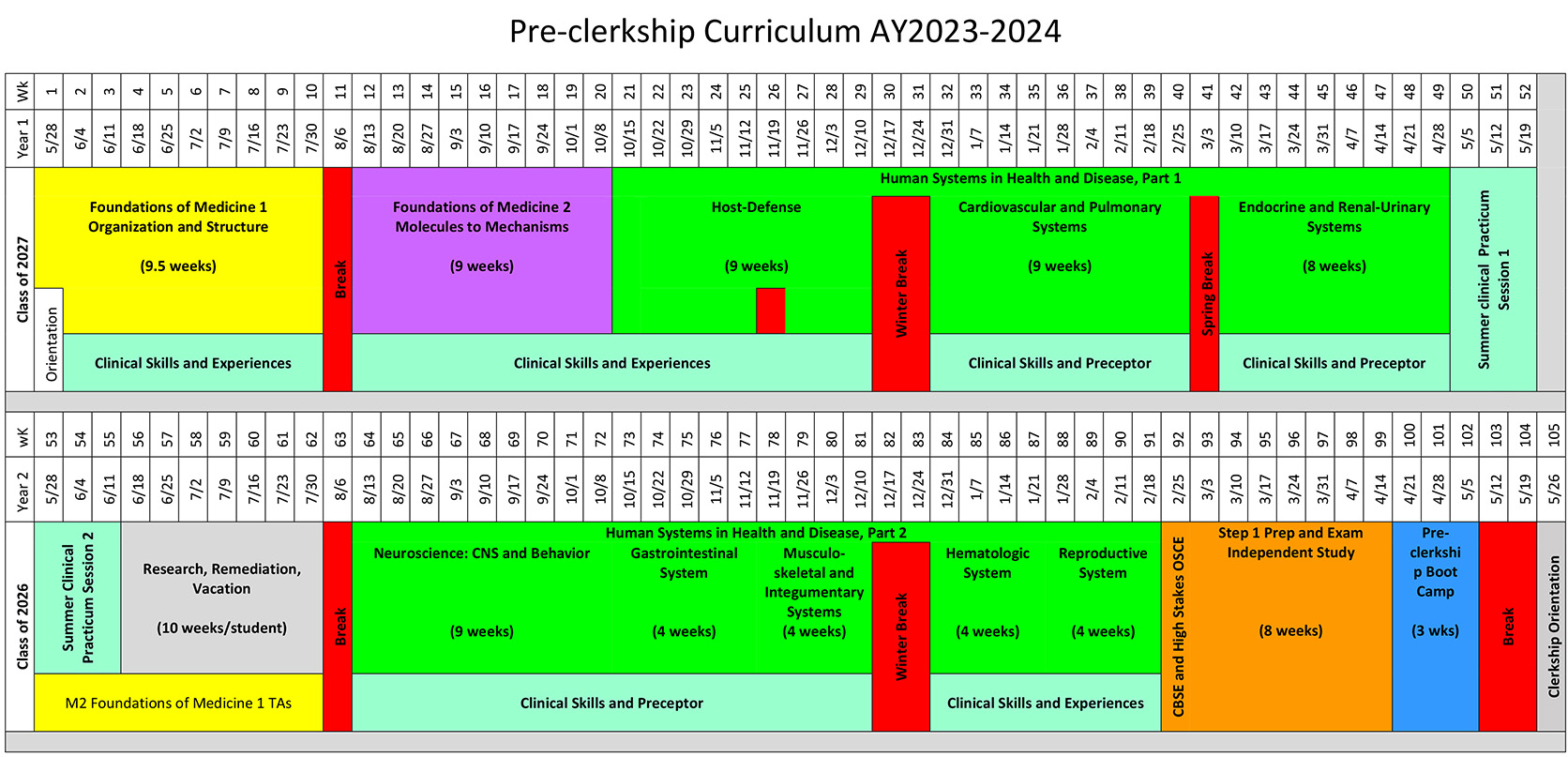 Pre-clerkship curriculum map_AY2023-2024