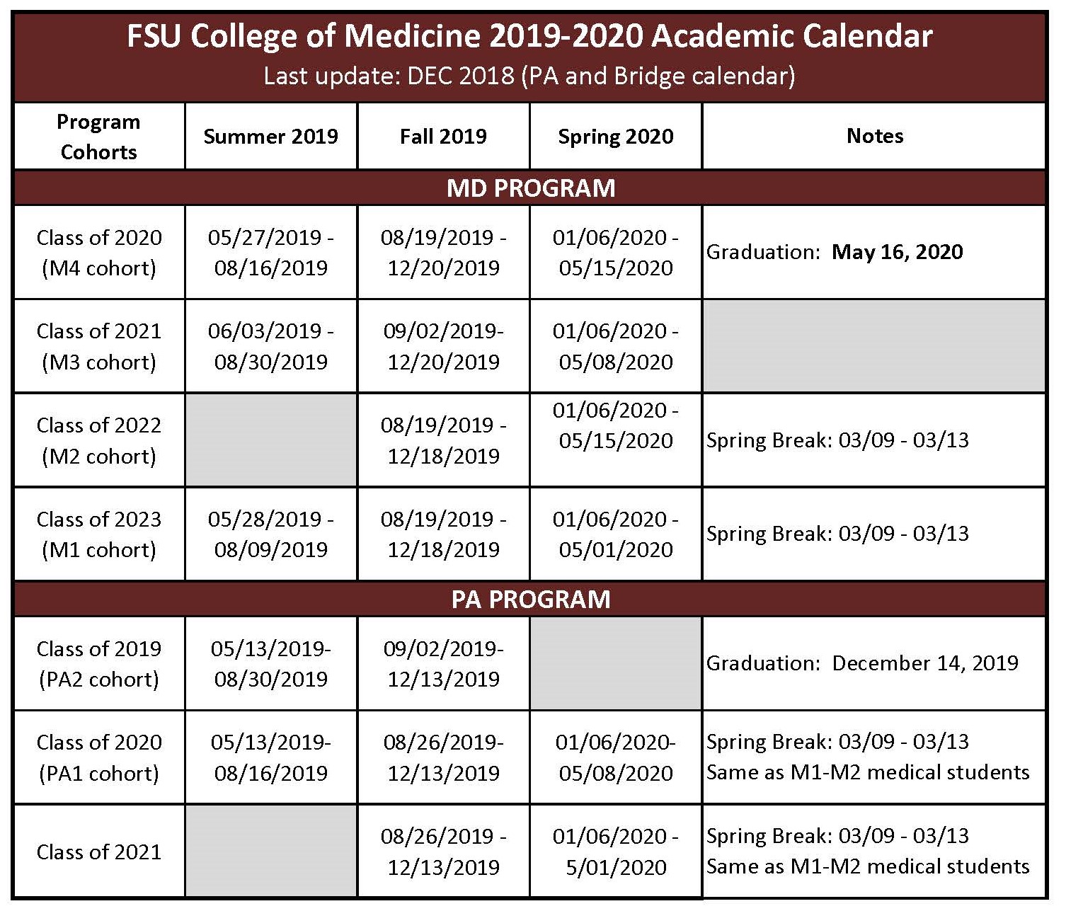 Academic Calendar for 2019-2020 | College of Medicine Academic Calendar for 2019-2020 | College of Medicine
