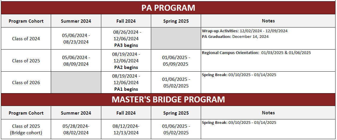 PA-Bridge Programs