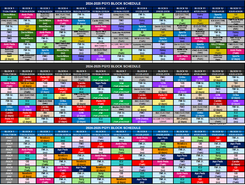 Rotation Schedule Sample