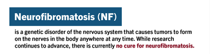 Neurofibromatosis
