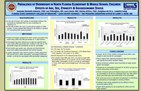 medical scientific posters