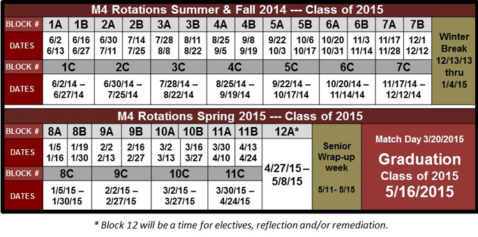 M4 Rotation Schedule - co2015
