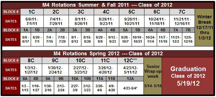 M4 Rotations Schedule - co 2012
